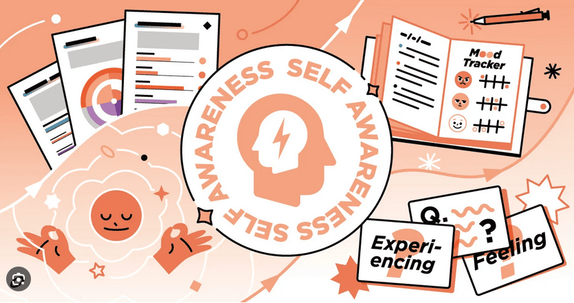 Mindfulness Matters